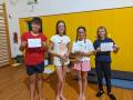 Winning three acts