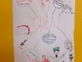 Facts about Guzaj